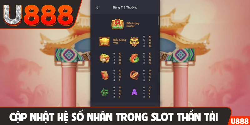 Cập nhật hệ số nhân trong slot thần tài