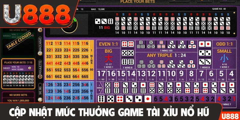 Cập nhật mức thưởng game tài xỉu nổ hũ