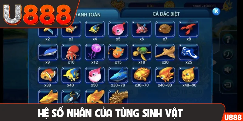 Hệ số nhân của từng sinh vật