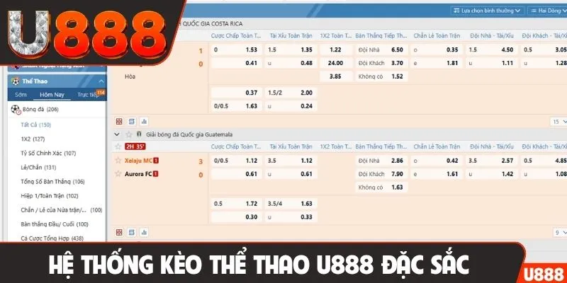 Hệ thống kèo thể thao U888 đặc sắc