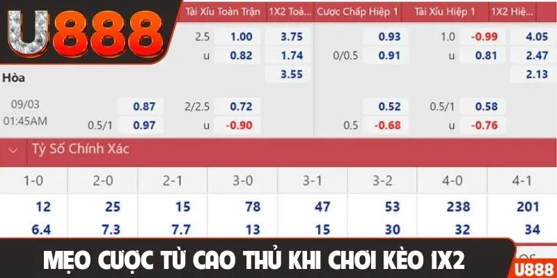 Mẹo cược từ cao thủ khi chơi kèo 1X2