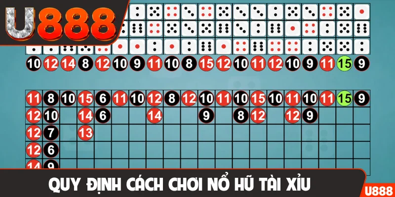 Quy định cách chơi nổ hũ tài xỉu