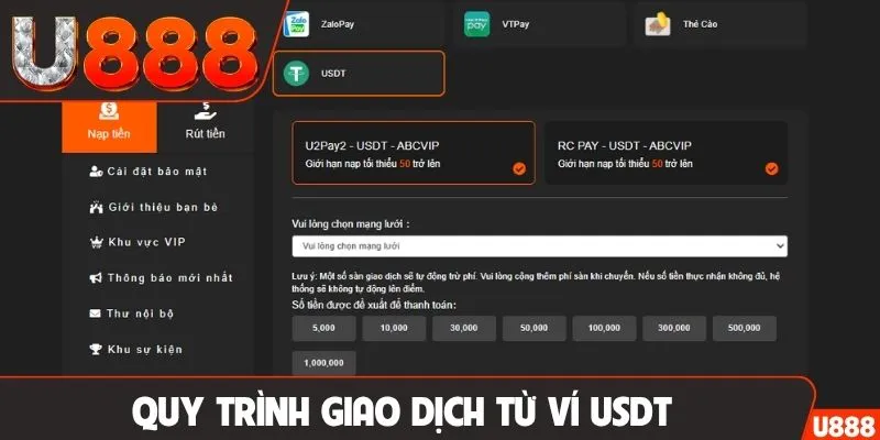 Quy trình giao dịch từ ví USDT